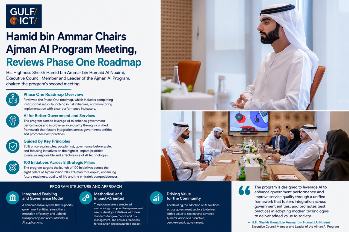Ajman AI Program Targets 100 Initiatives Across 8 Vision 2030 Pillars