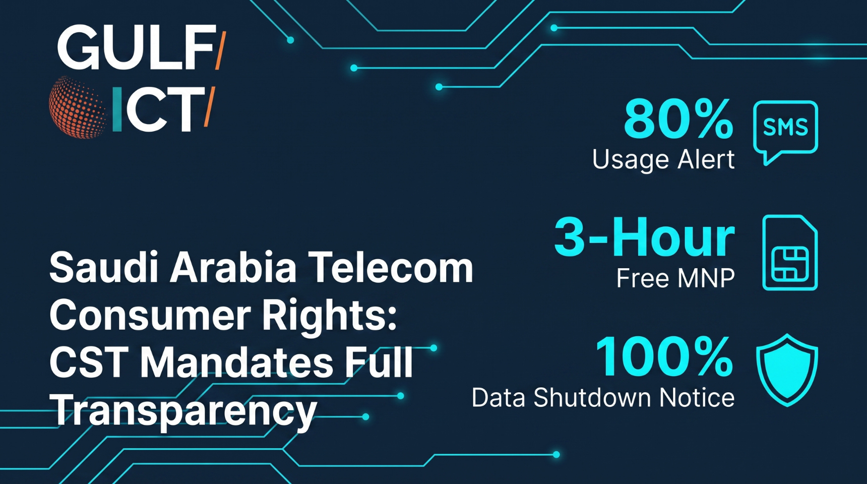 Free MNP in 3 Hours and Mandatory 80% SMS Alerts: CST Reaffirms Comprehensive Saudi Telecom Consumer Rights