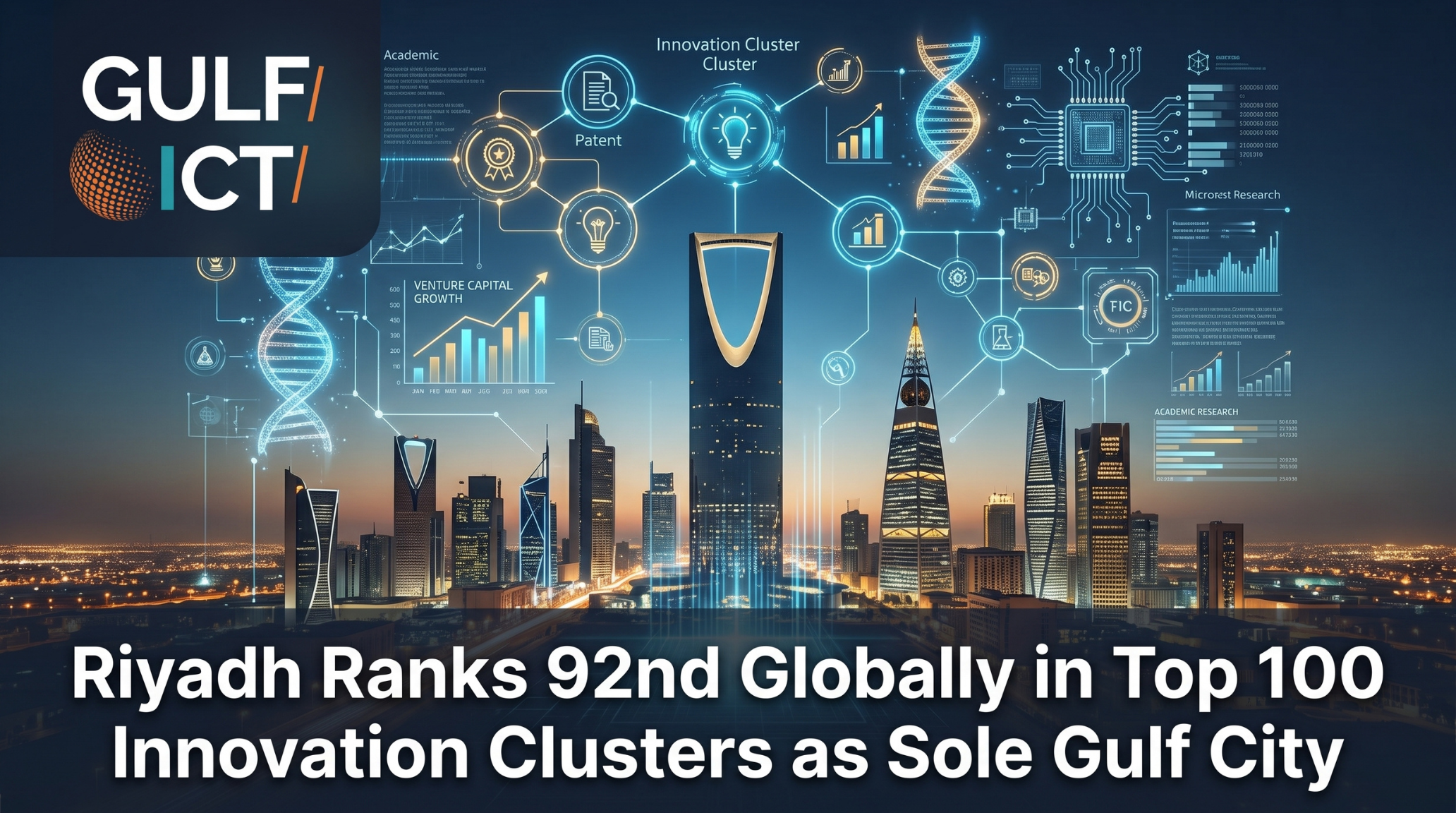 Riyadh Enters Top 100 Global Innovation Clusters as Sole Gulf City in WIPO 2026 Index