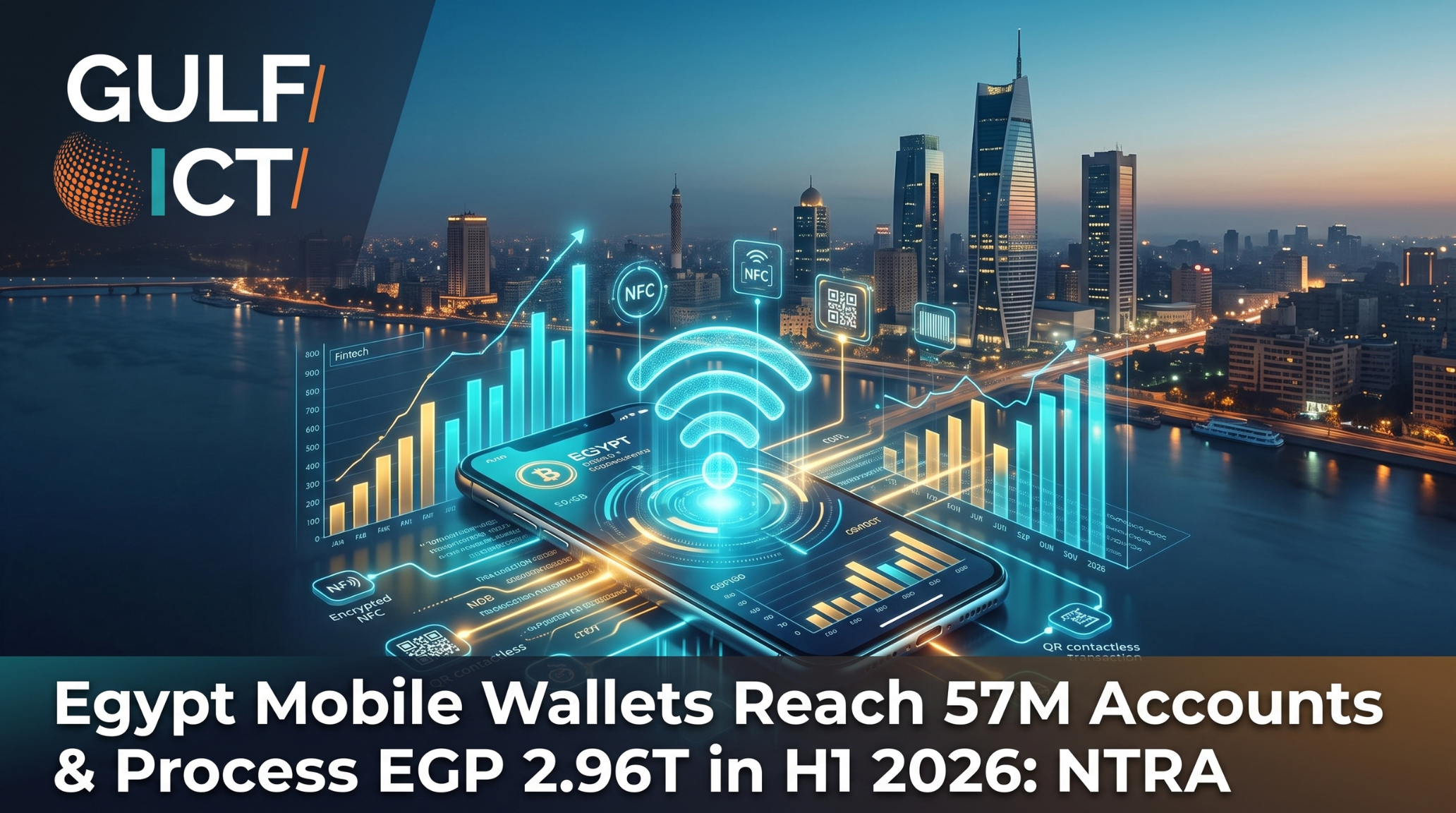 Egypt Mobile Wallets Process EGP 2.96T in H1 2026 Across 57M Accounts: NTRA