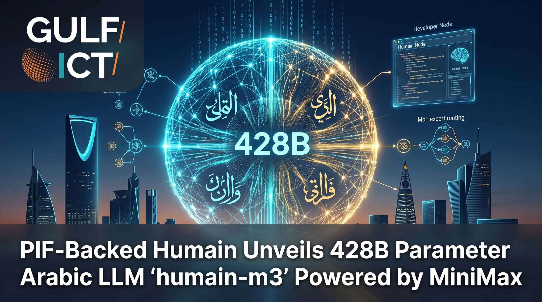 PIF-Backed Humain Partners with China’s MiniMax to Launch 428B Parameter Arabic LLM humain-m3 on Humain Node