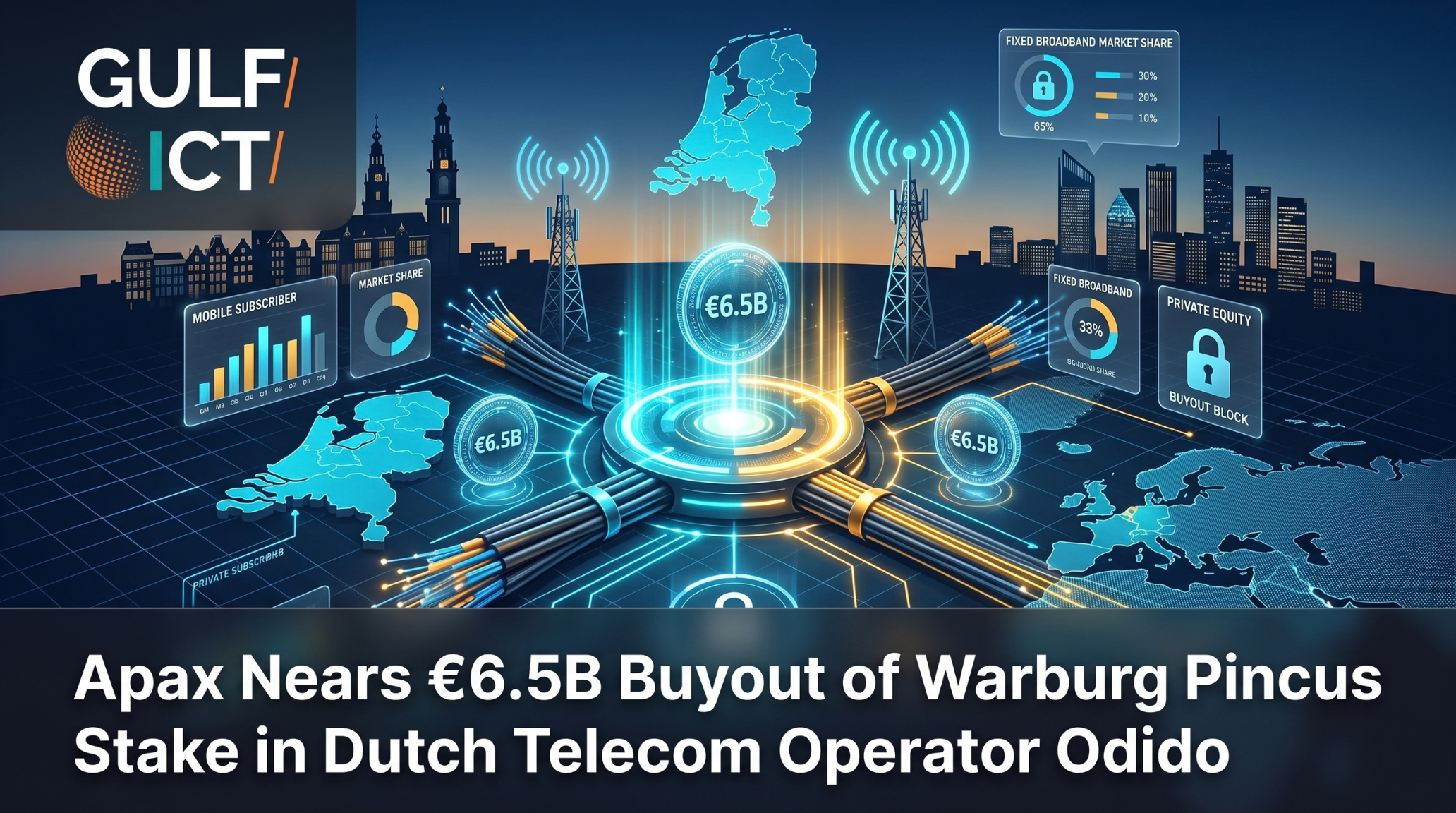 Apax Closes In on €6.5 Billion Buyout of Warburg Pincus Stake in Dutch Telecom Giant Odido