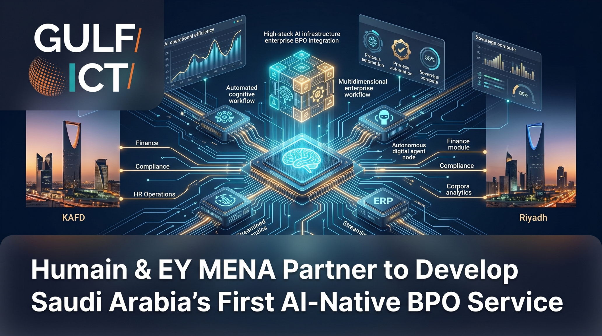 PIF-Backed Humain Partners with EY MENA to Launch Saudi Arabia’s First AI-Native Business Process Outsourcing Platform