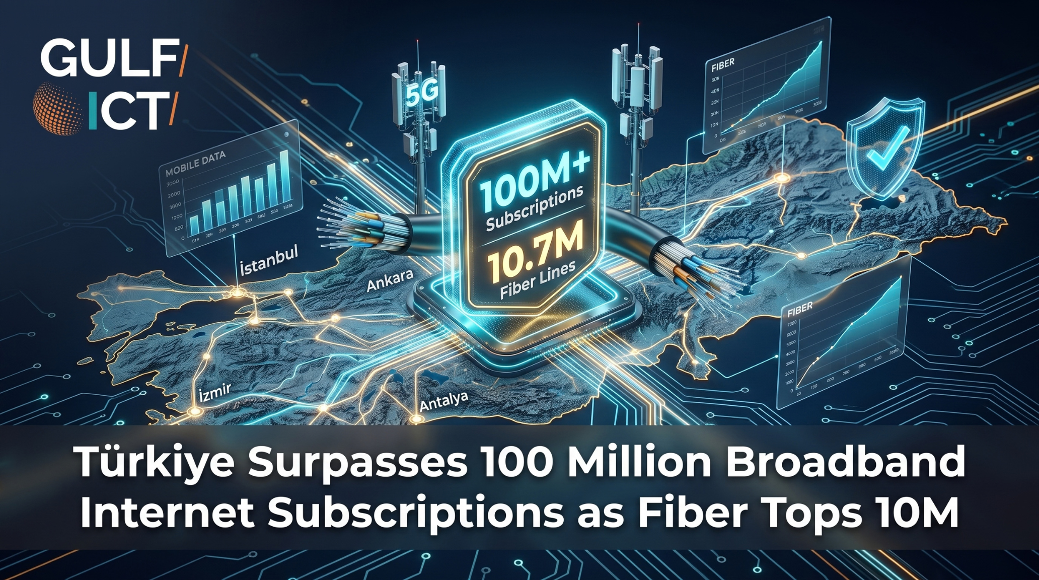 Türkiye Surpasses 100 Million Broadband Connections in Q2 2026 as Fiber Base Doubles Over Five-Year Buildout