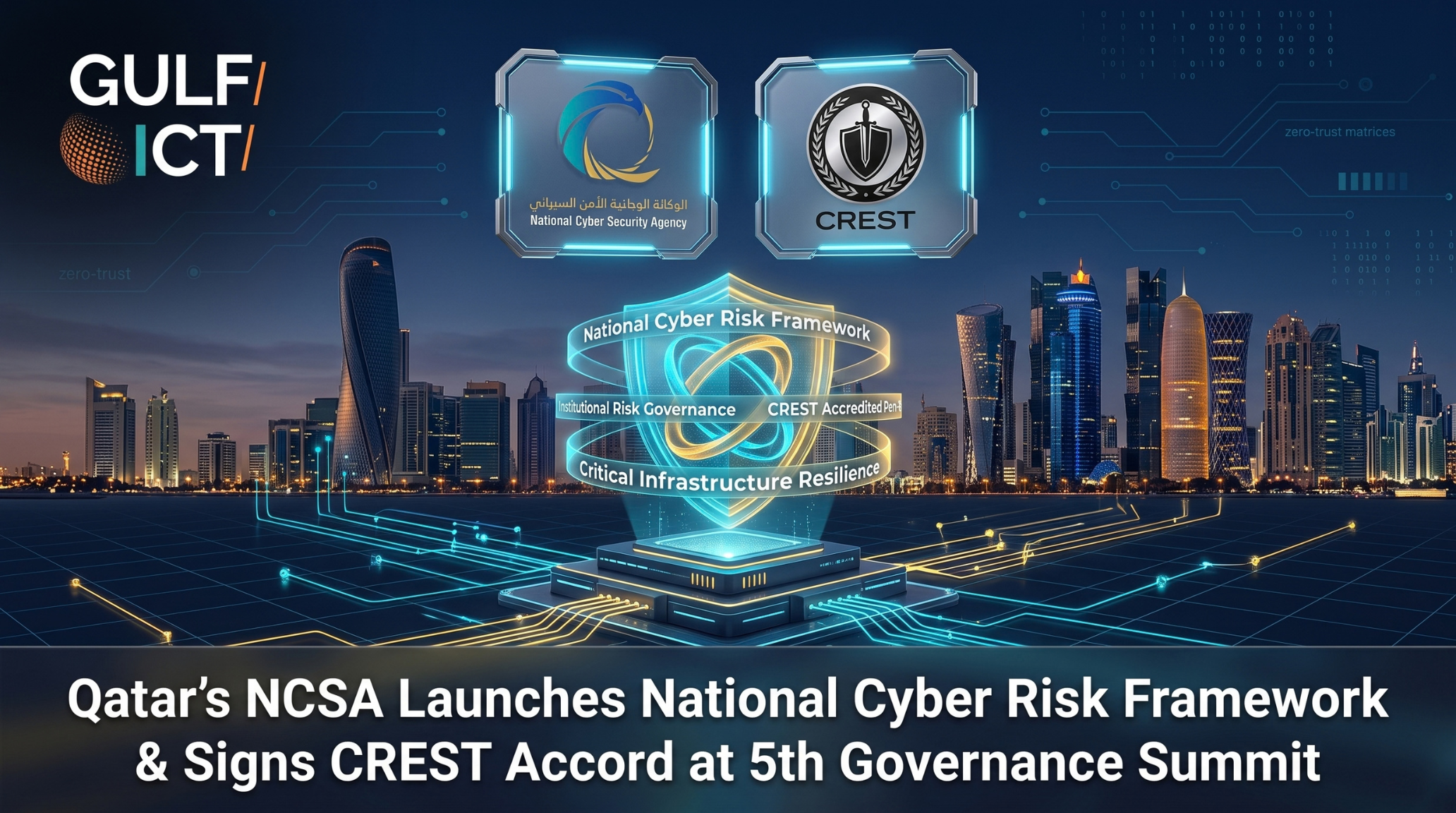 Qatar’s NCSA Unveils National Cyber Risk Management Framework and Inks CREST Agreement at 5th Cyber Governance Summit
