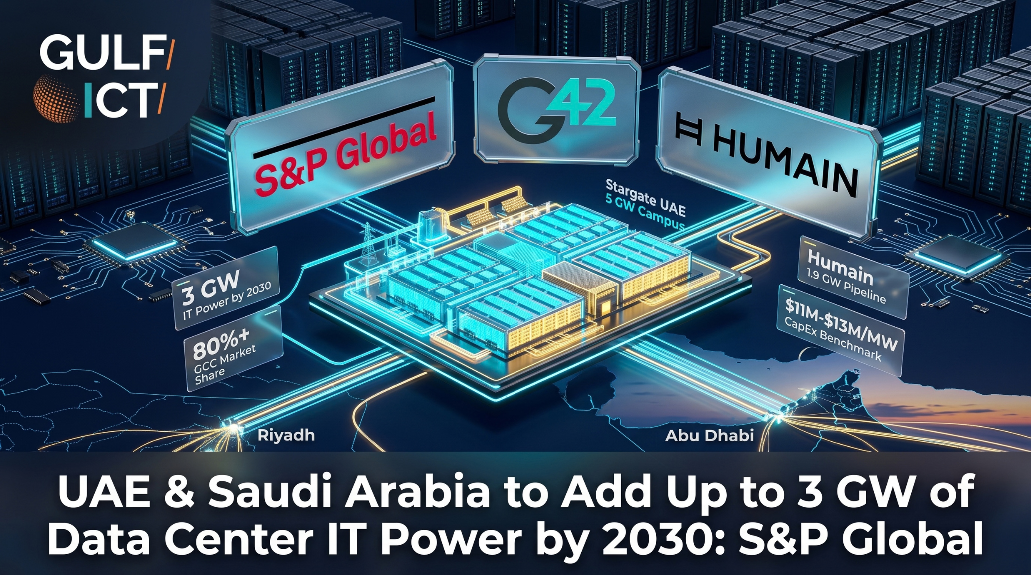 UAE and Saudi Arabia to Add Up to 3 GW of Data Center IT Power by 2030 to Capture Over 80% Regional Market Share