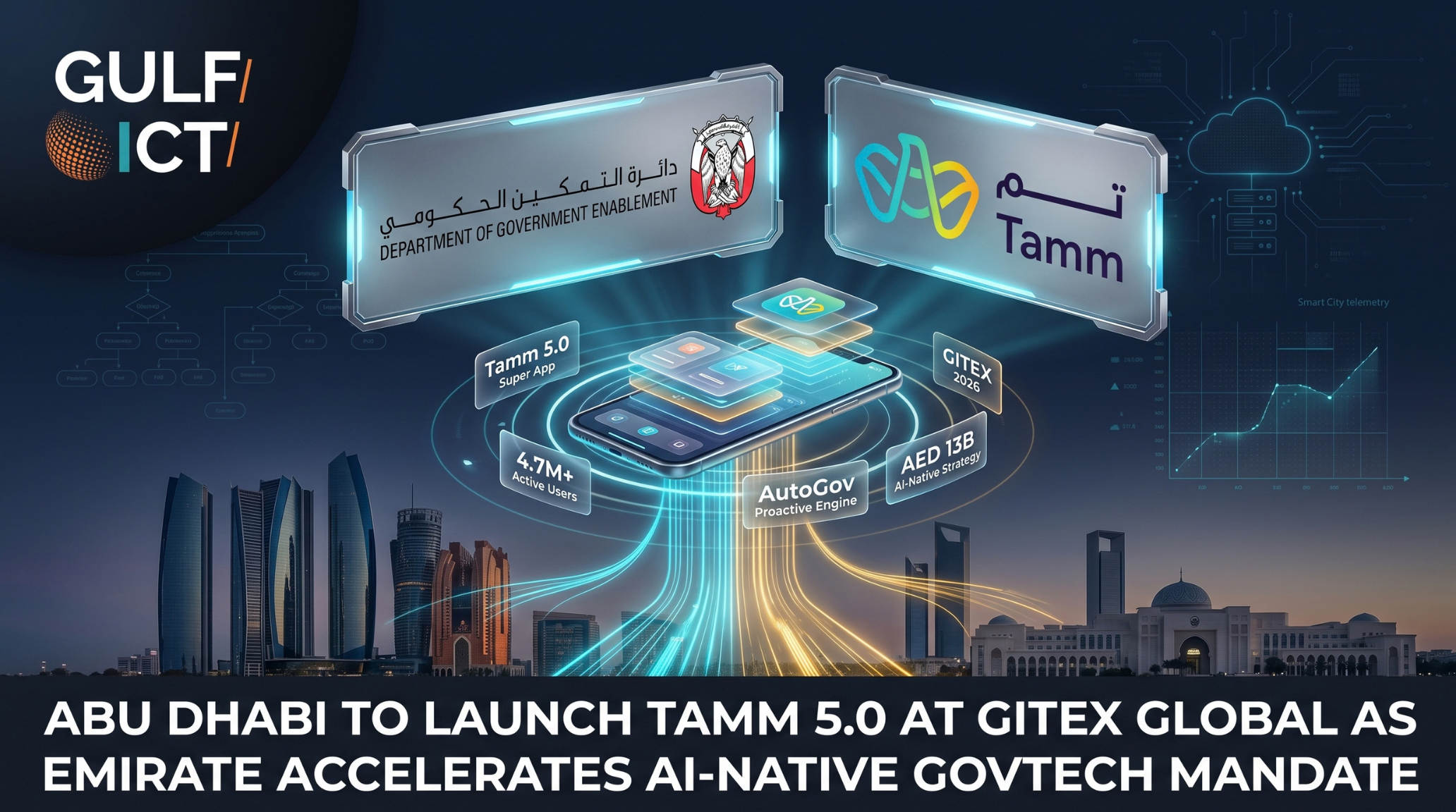 Abu Dhabi to Launch Tamm 5.0 Super App at GITEX Global as Emirate Advances AED 13 Billion AI-Native Government Mandate