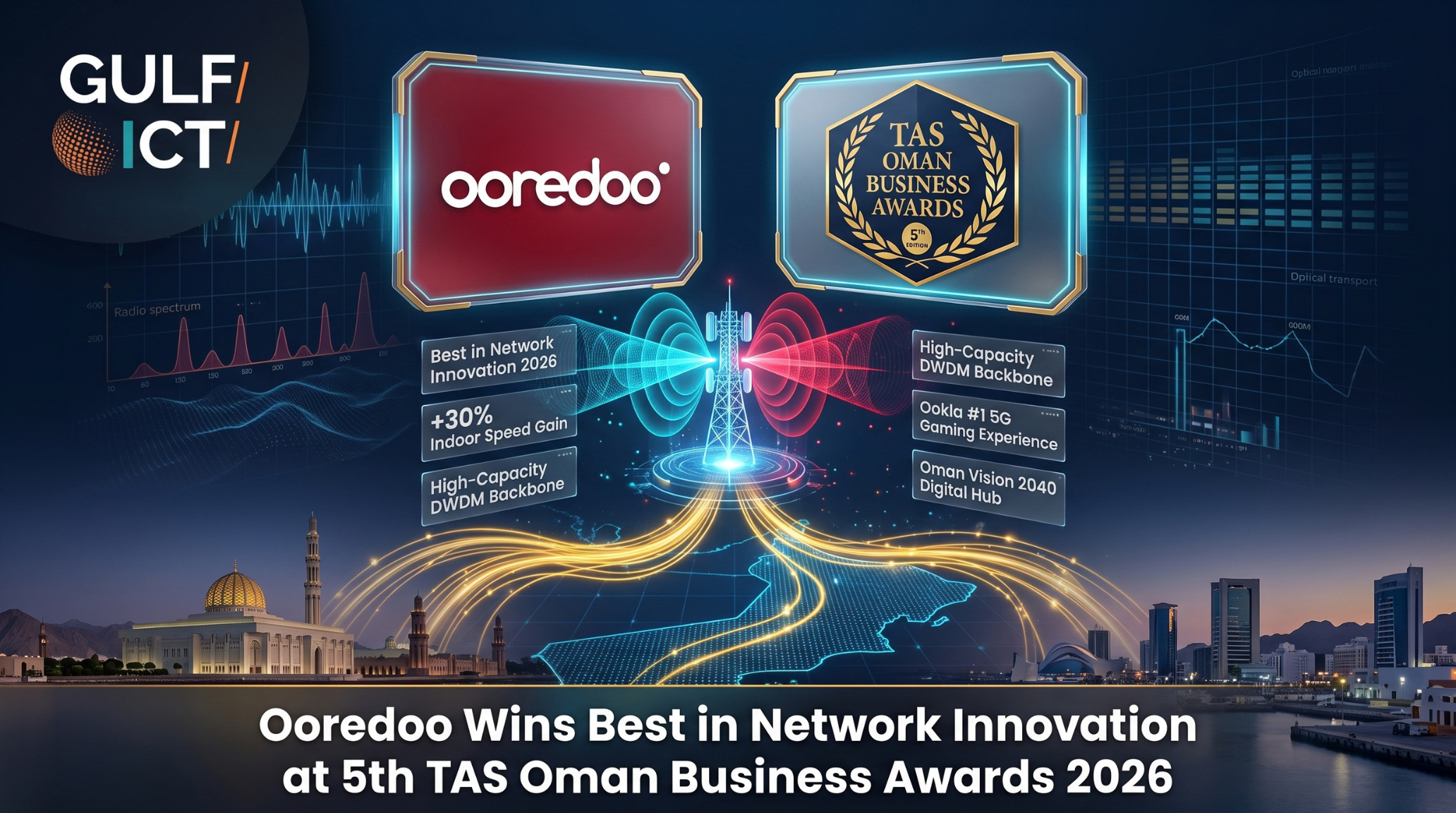 Ooredoo Oman Wins Best in Network Innovation at 5th TAS Oman Business Awards 2026 for 5G MetaAAU and DWDM Deployments