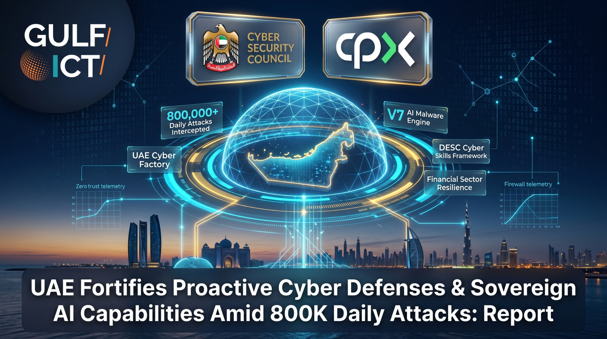 UAE Advances Proactive Cyber Defense Architecture and Sovereign AI Models Amid 800,000 Daily Attacks: National Report