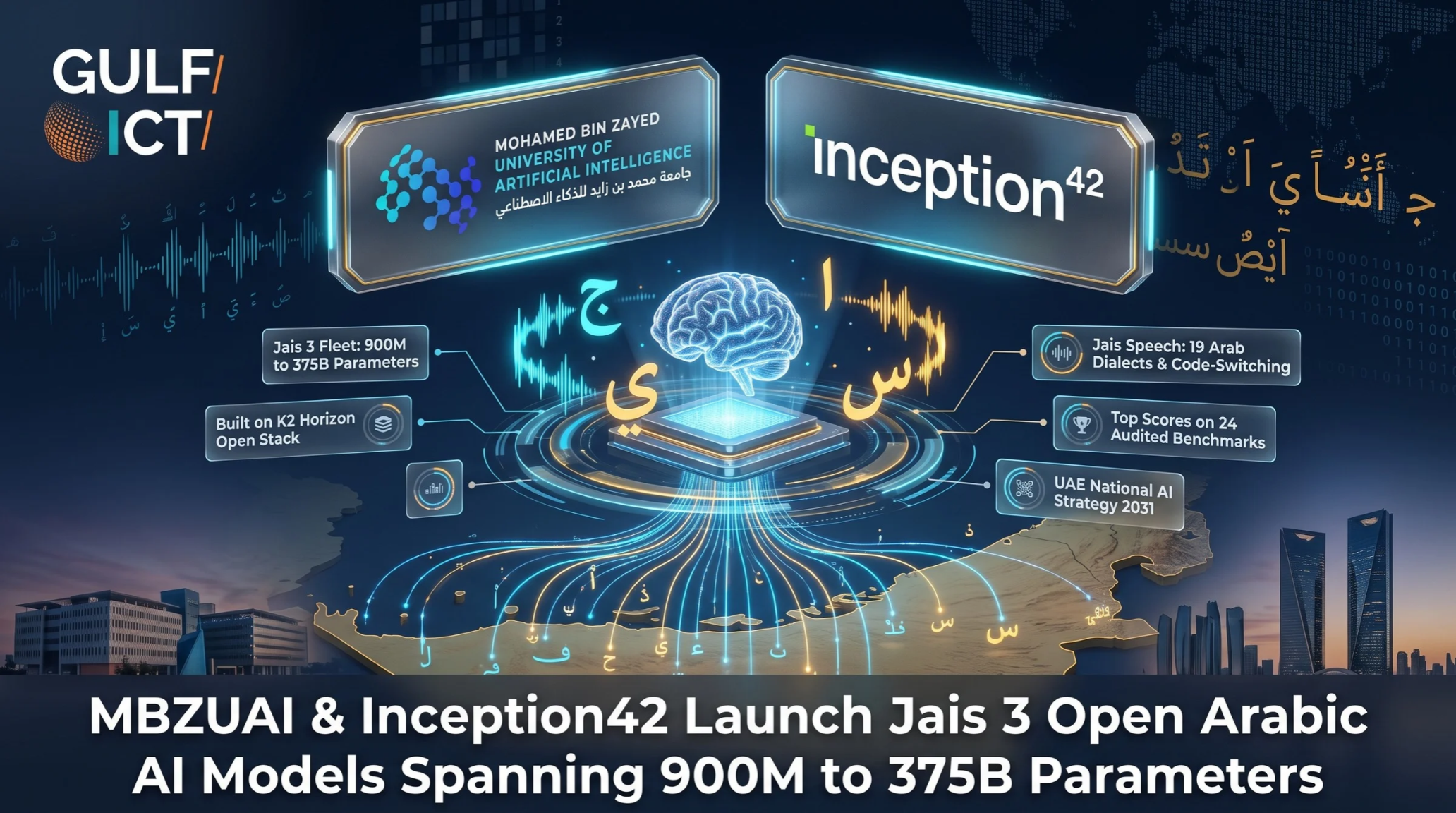 MBZUAI and Inception42 Launch Jais 3 Open Arabic AI Fleet Spanning 900M to 375B Parameters and Multilingual Speech Engine