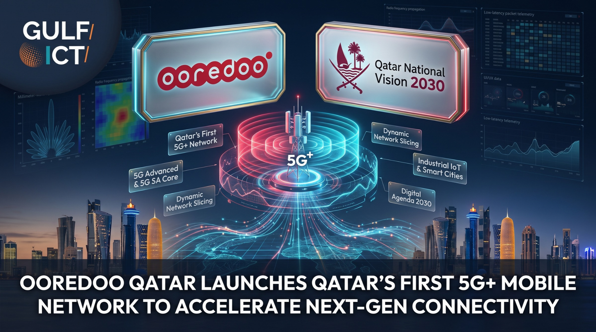 Ooredoo Launches Qatar’s First 5G+ Mobile Network to Accelerate Enterprise AI, Network Slicing, and Consumer Broadband
