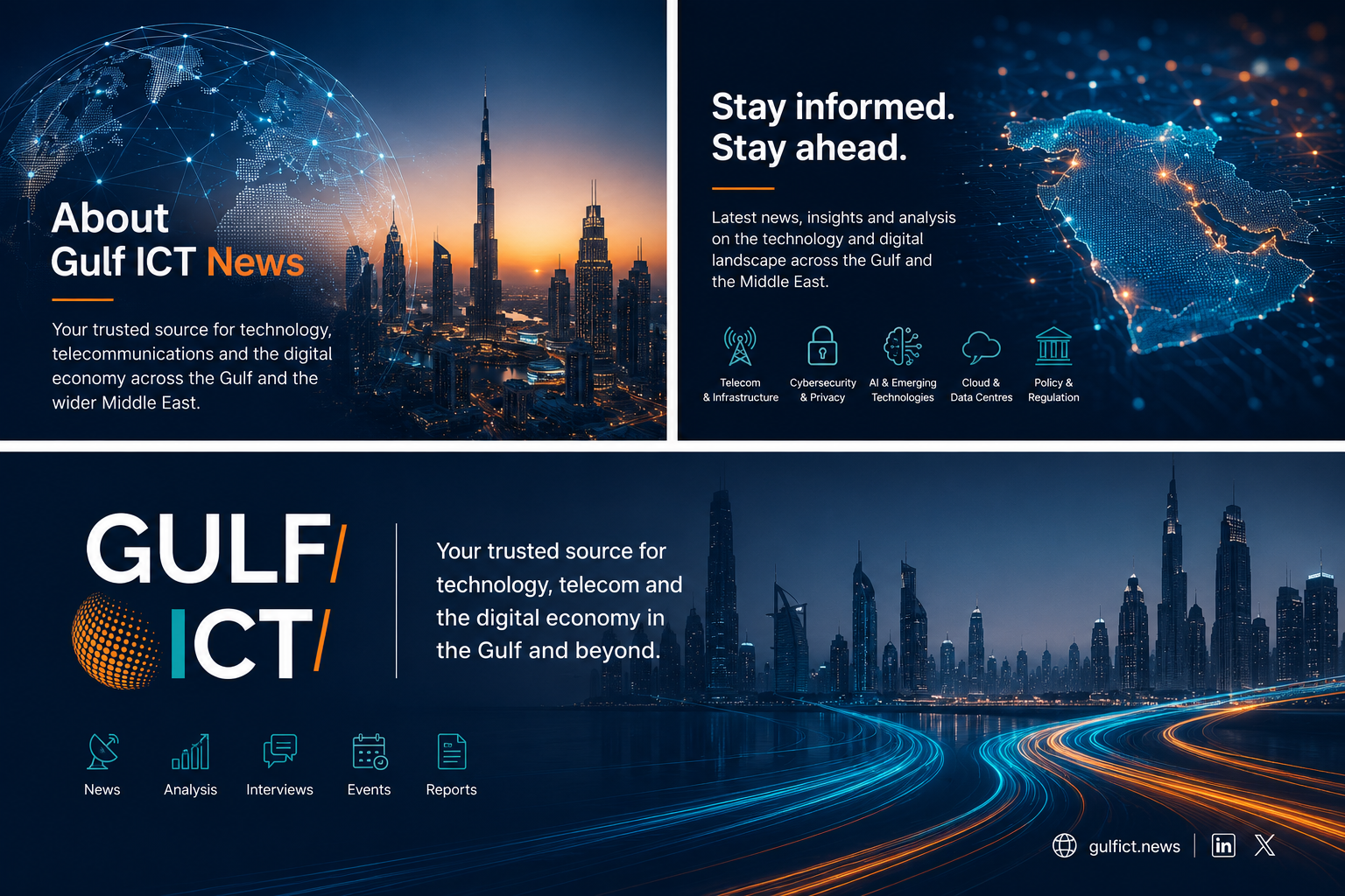 A digital infographic about Gulf ICT showcasing a city skyline with tall modern buildings at sunset, a digital globe with interconnected lines, a map of the Middle East and Gulf region, and icons representing telecom, cybersecurity, AI, cloud data, and regulation.