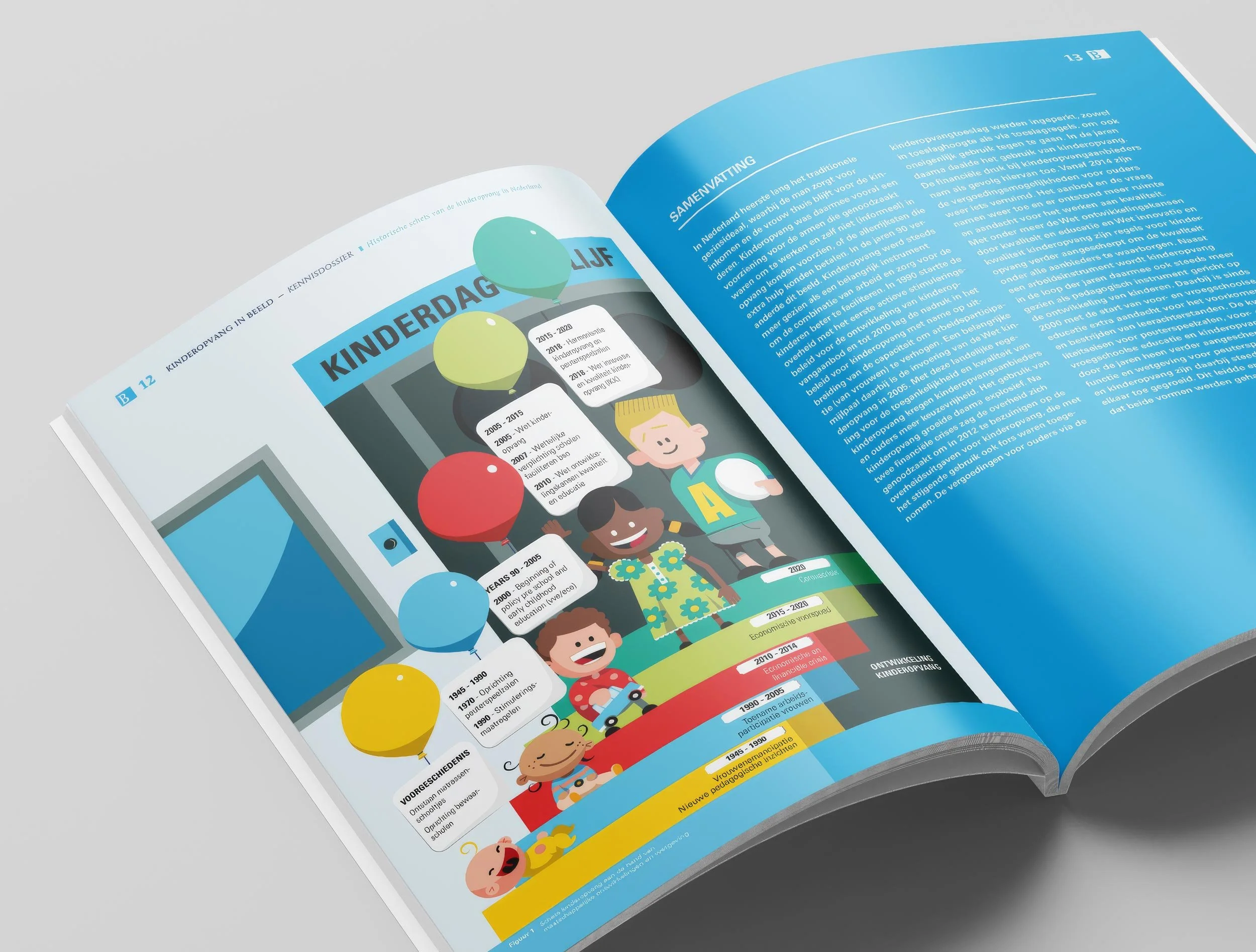 Kennsidossier-Kinderopvang_Brochure_Mockup-01b.jpg