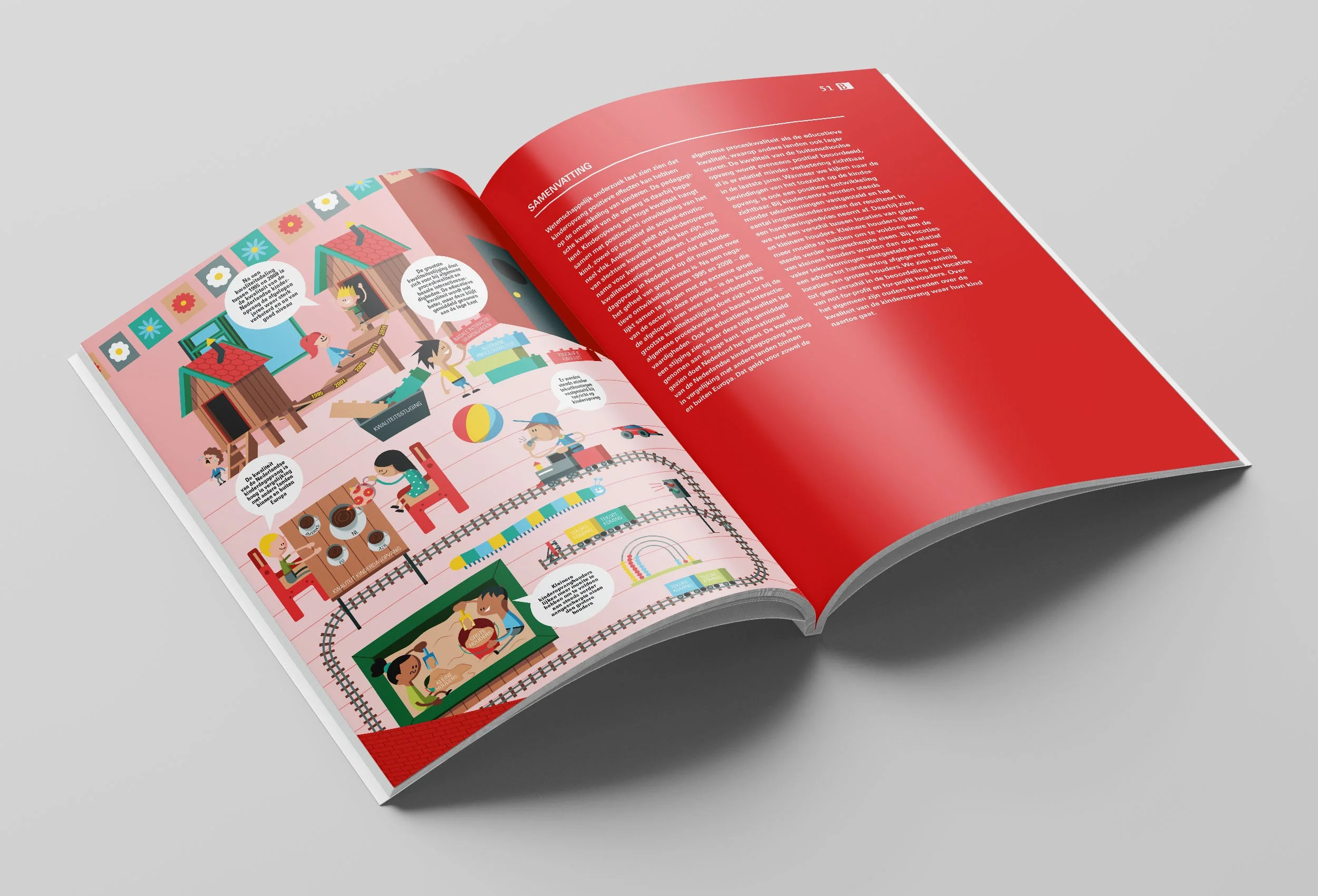 Kennsidossier Kinderopvang_Brochure_Mockup-03.jpg