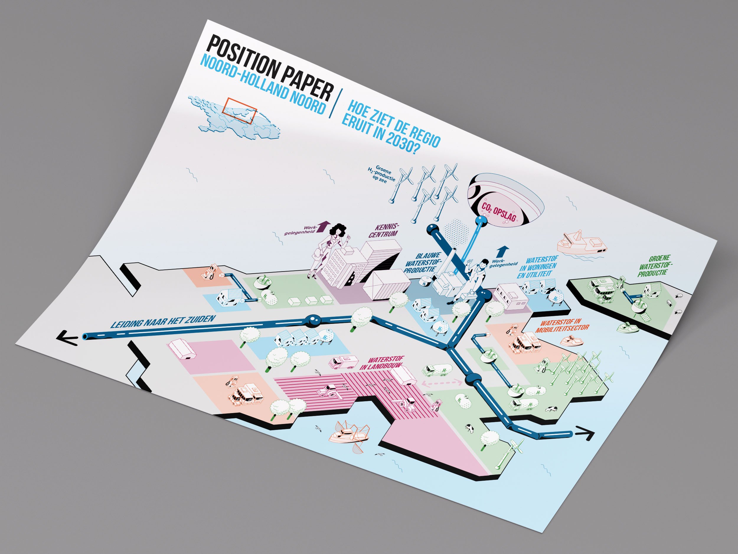 Position Paper NHN_Mockup_1.jpg