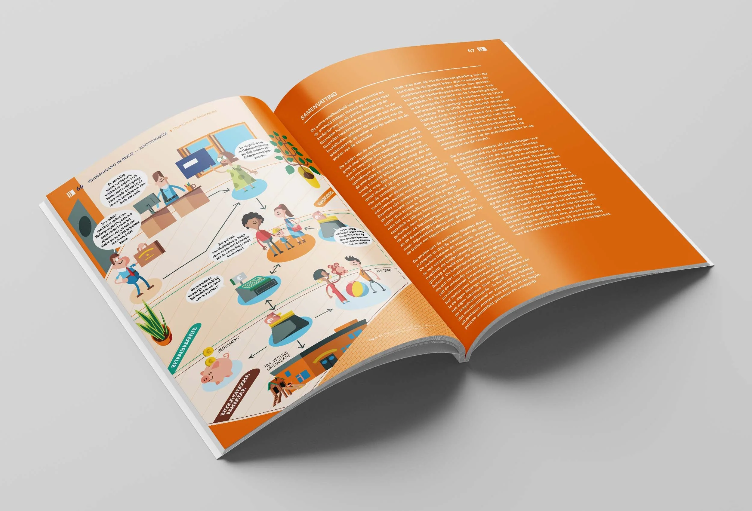 Kennsidossier Kinderopvang_Brochure_Mockup-04.jpg