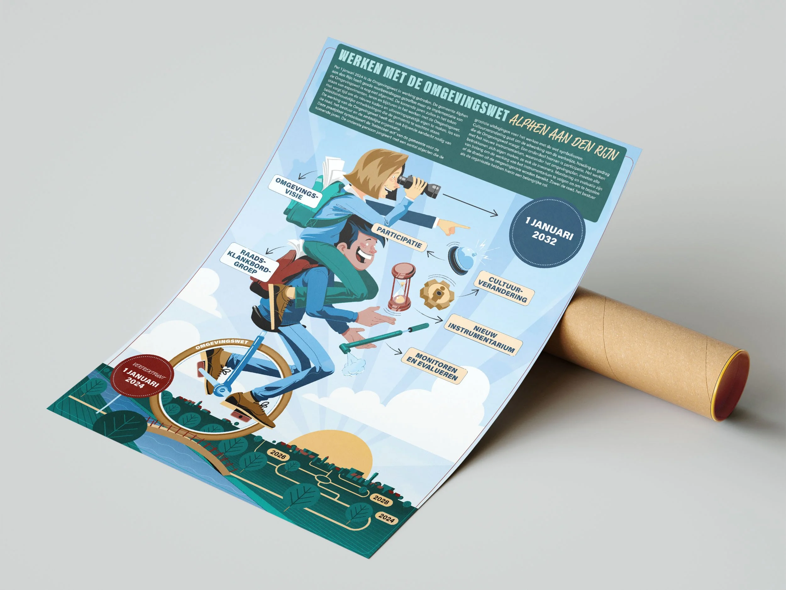 Routekaart Alphen aan den Rijn