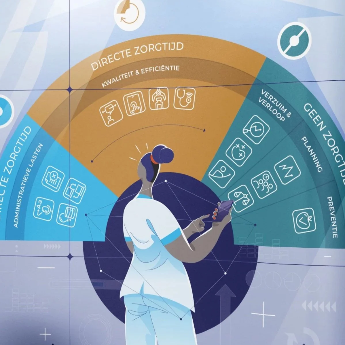 Beurswand Mobile Health Festival