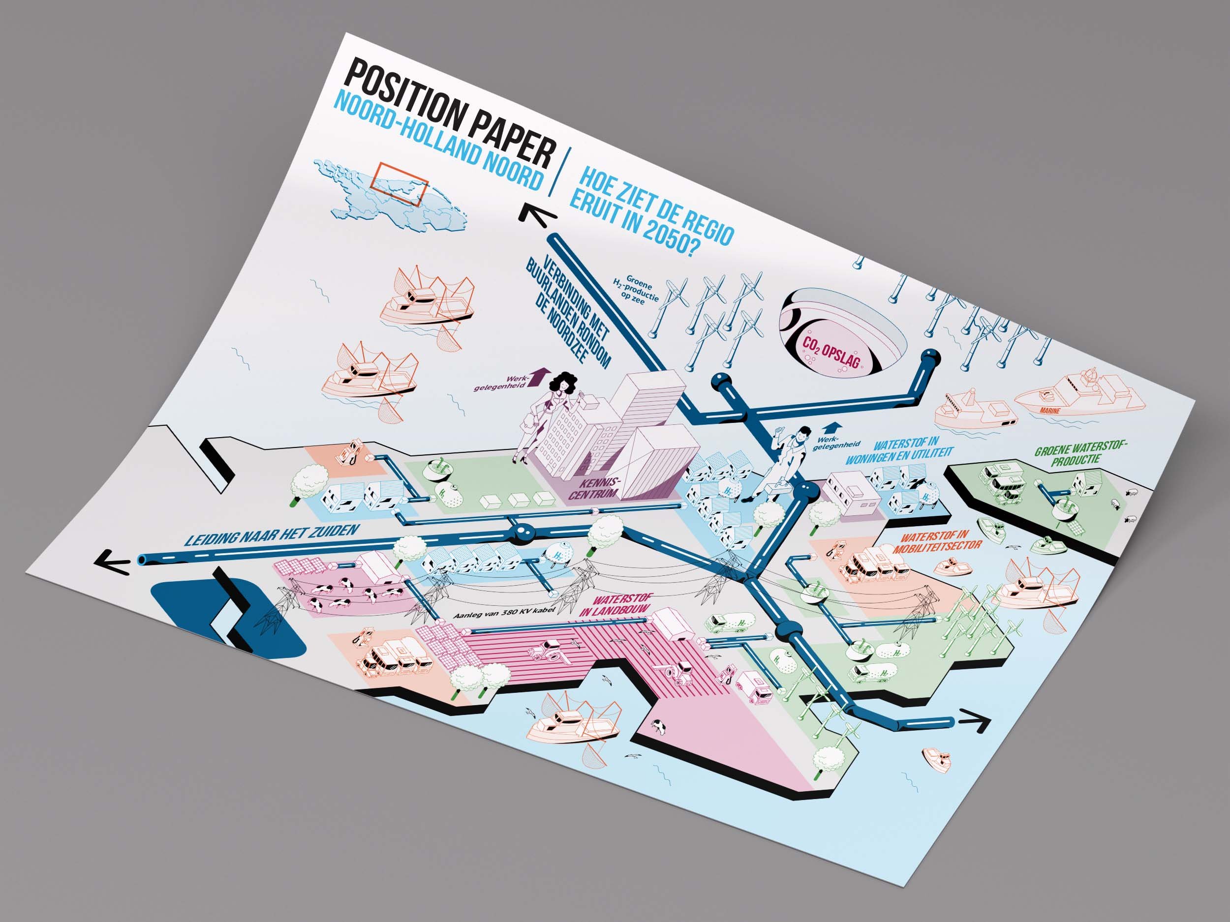 Position Paper NHN_Mockup_2.jpg