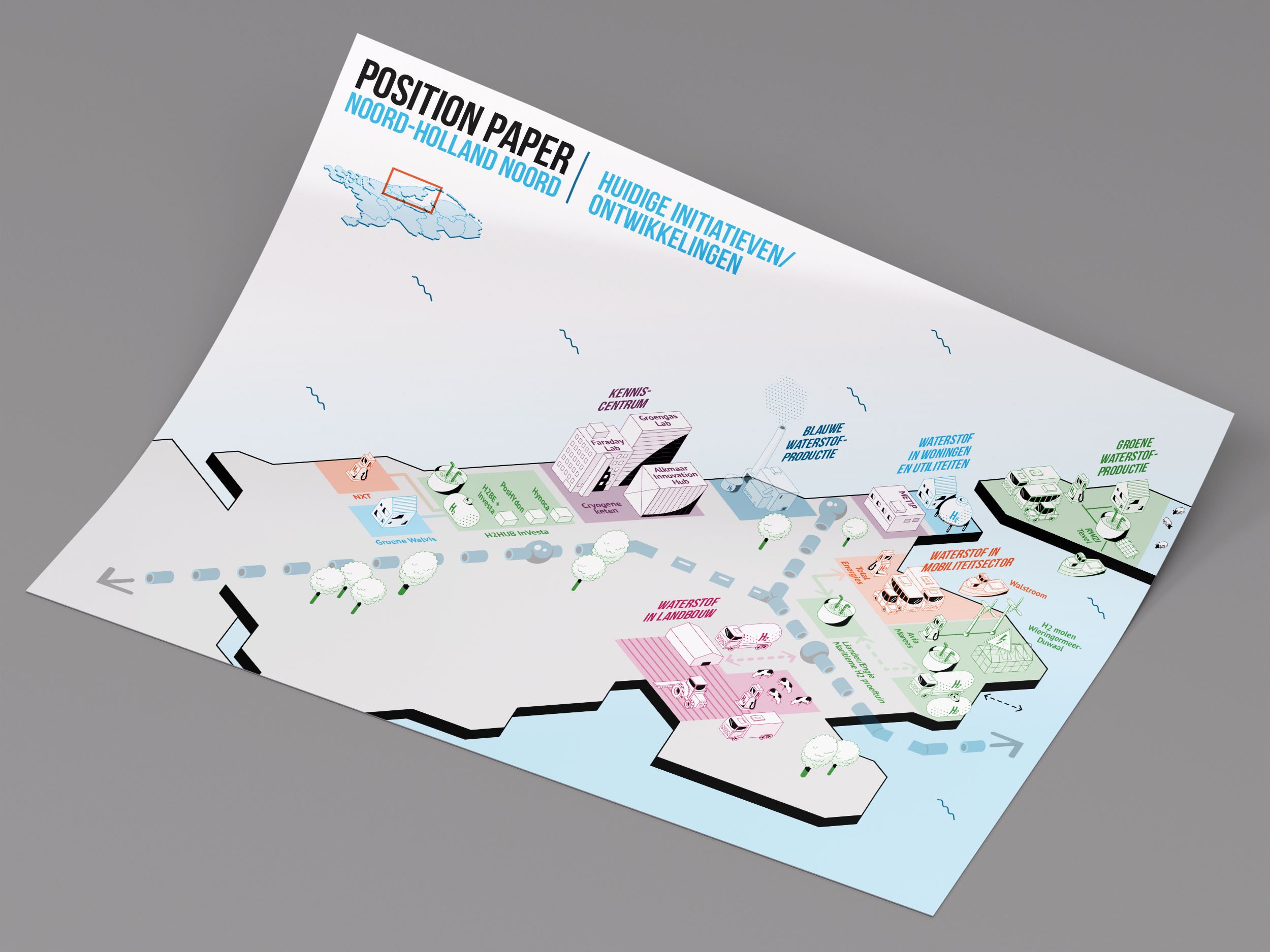 Position Paper NHN_Mockup_3.jpg