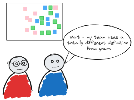 Illustration of two people debating about different character definitions, with a colorful pattern of sticky notes above.