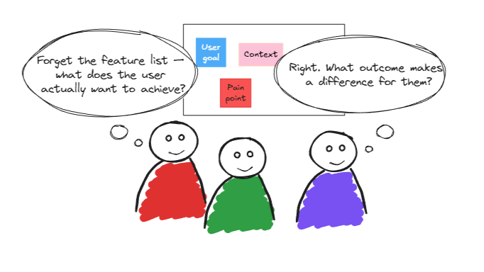 How to Separate Real Needs from Wants, Requests, and Noise