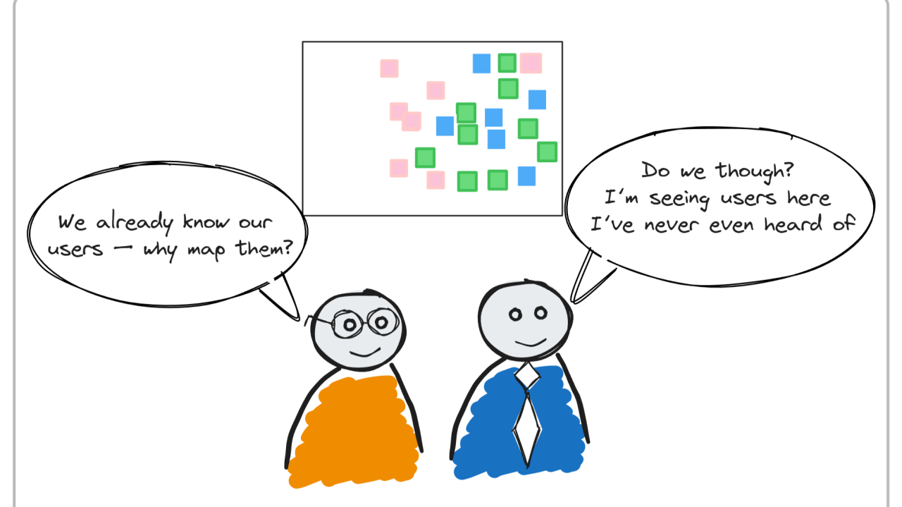 Who Are You Really Designing For?