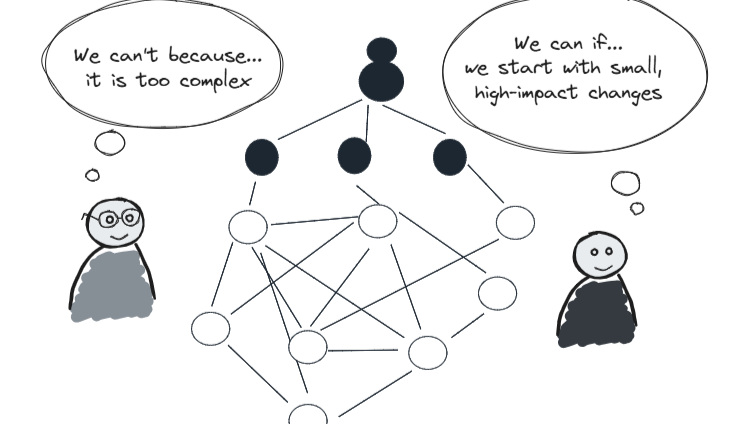 Making Constraints Beautiful with User Needs Mapping