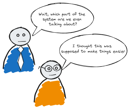 A cartoon drawing of two characters, one with glasses and another in an orange shirt, having a conversation about a system. The character with glasses asks, 'Wait, which part of the system are we even talking about?' and the other responds, 'I thought this was supposed to make things easier.'