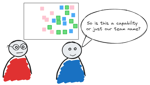 A cartoon person asking if a group of squares representing a capability are their team now.