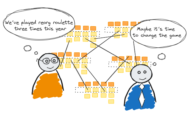 Two cartoon characters standing in front of a pixelated, broken screen with speech bubbles. The first character says, "We've played reorg roulette three times this year," and the second responds, "Maybe it's time to change the game."
