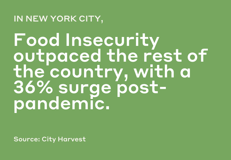 Screen Shot 2022-07-13 at 12.50.24 PM.png