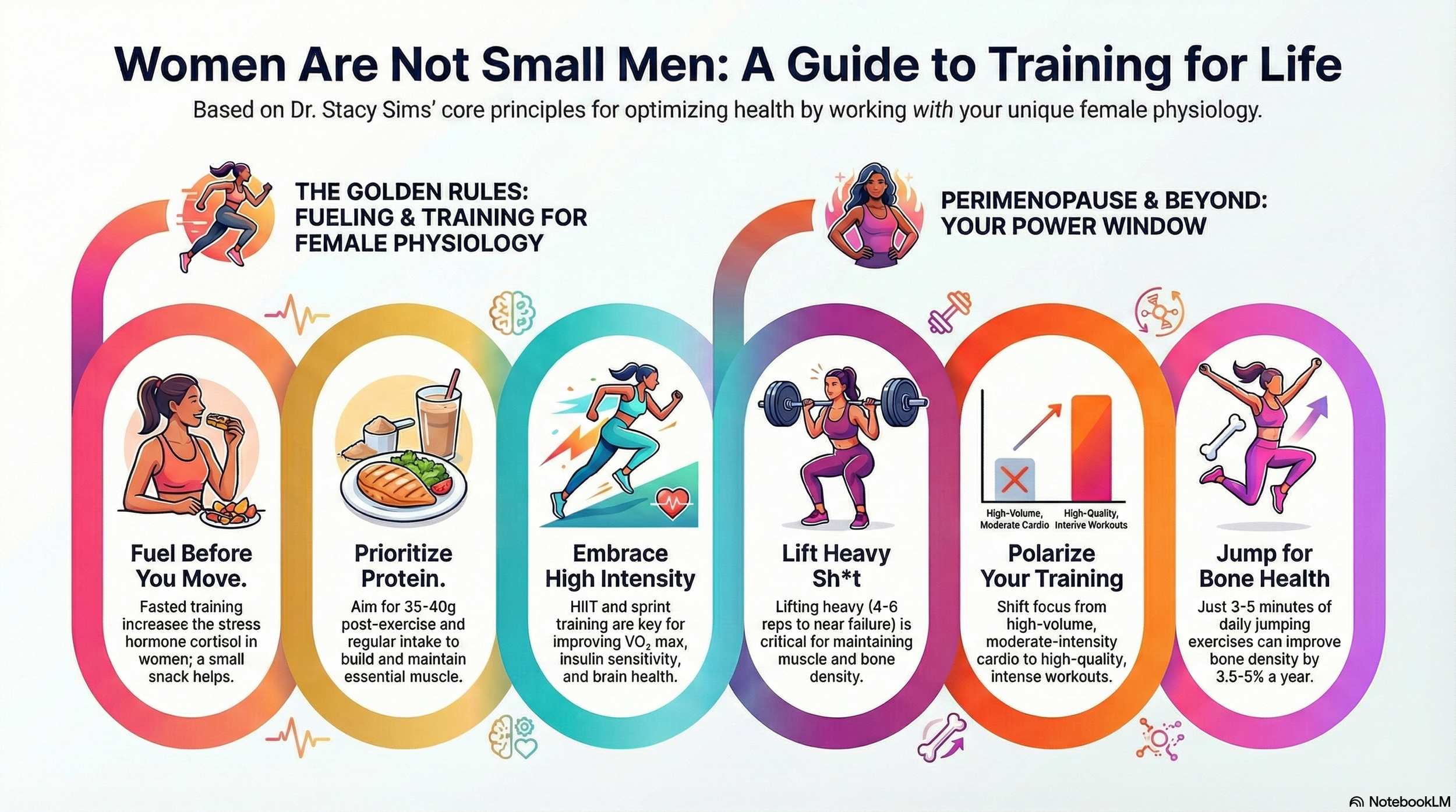 5 “Healthy” Habits That May Be Holding Women Back After 40