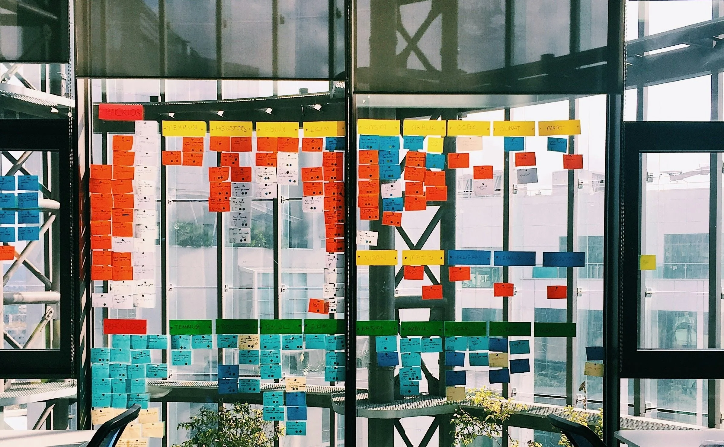 Creating capacity for the work that matters