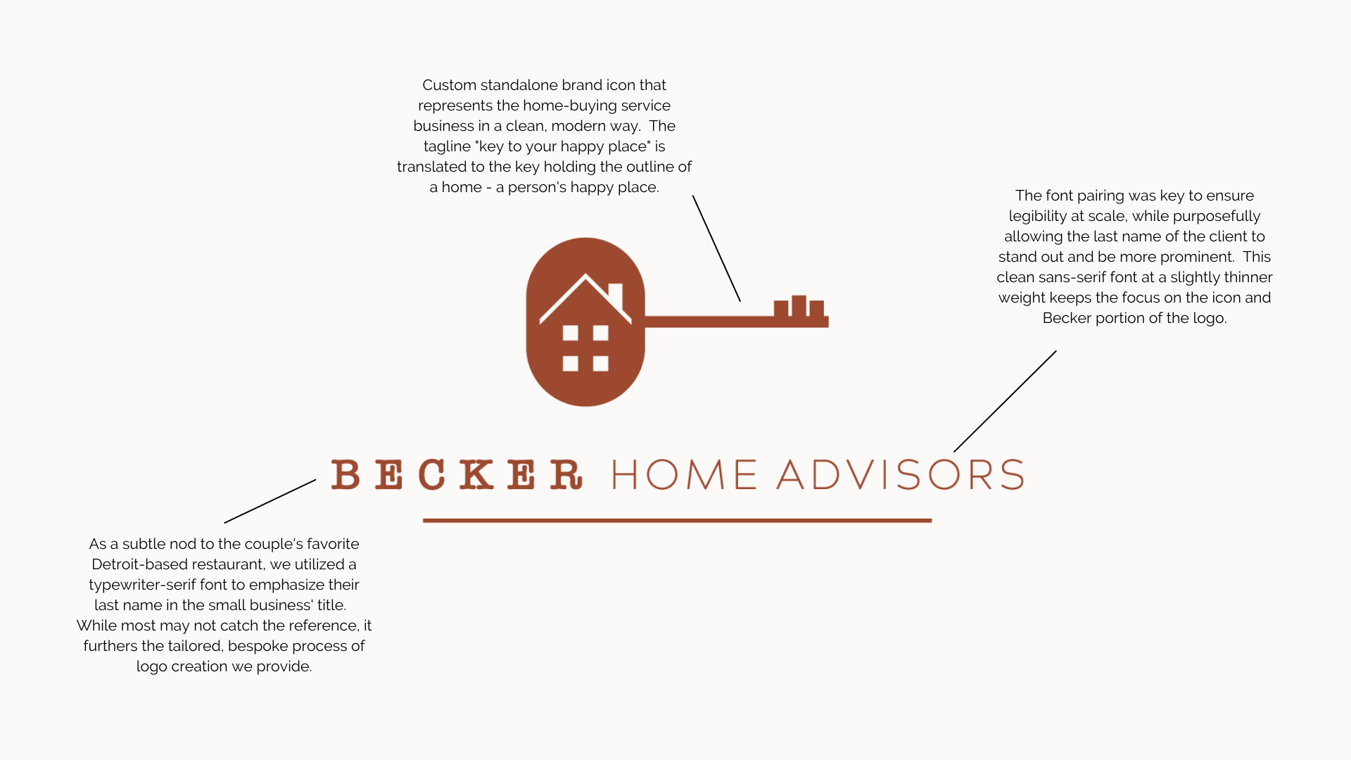 Logo Design Breakdown for Becker Home Advisors, created by Dssentials