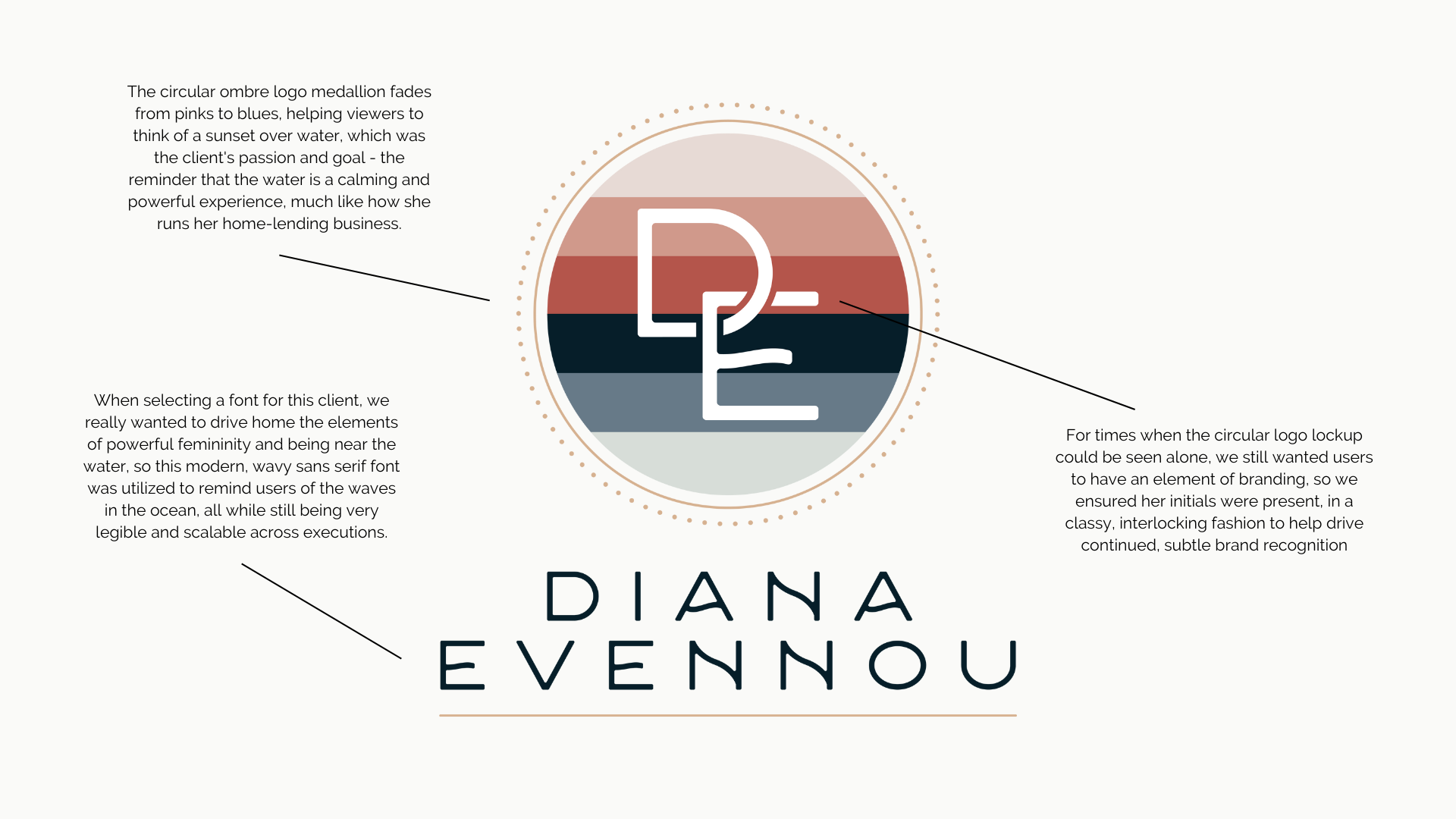 Logo Design Breakdown of Diana Evennou's logo, designed by Dssentials