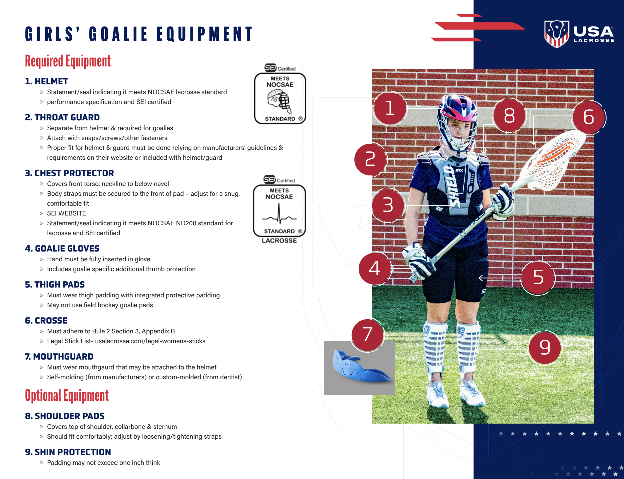 Diagram of girls' goalie equipment with numbered labels pointing to specific gear on a female lacrosse player standing against a brick wall. Numbers 1 to 9 indicate helmet, throat guard, chest protector, goalie gloves, thigh pads, crosse, mouthguard, shoulder pads, and shin protection.