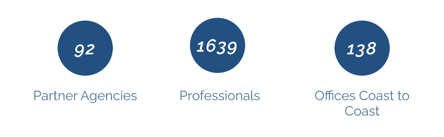 TRUE Network Advisors by the numbers — 92 partner agencies, 1,639 professionals, and 138 offices coast to coast