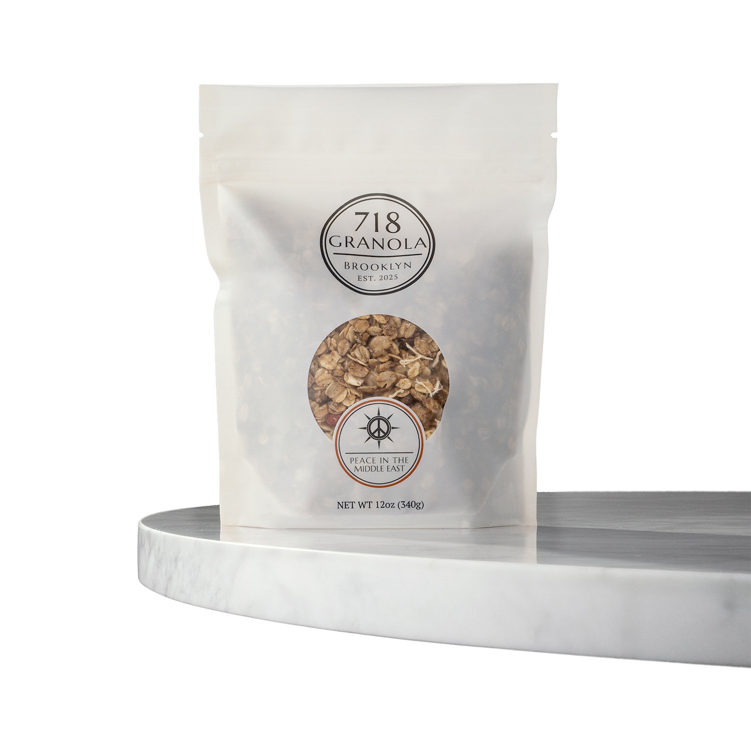 Peace in the Middle East