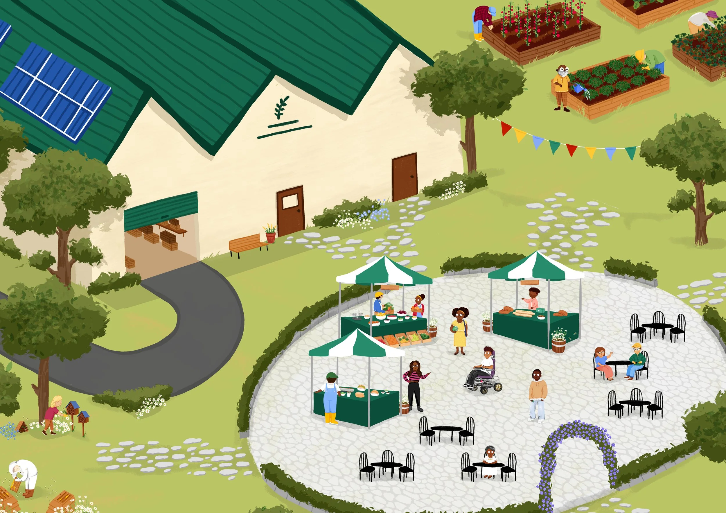 Regional Food Hub