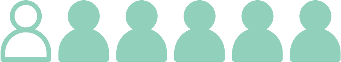 One in six Americans infographic