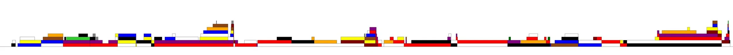 A digital abstract art piece with a horizontal line featuring colorful rectangles and squares of various sizes and colors on a white background.