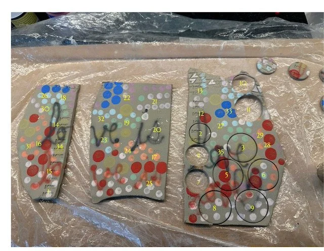 numbers on the clay slab that correspond to the dots