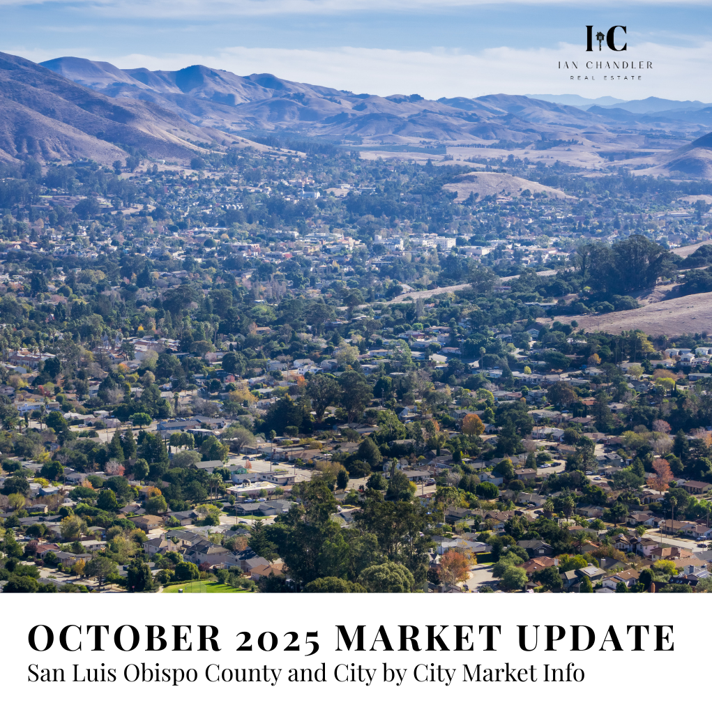 San Luis Obispo County Real Estate Market Update – October 2025
