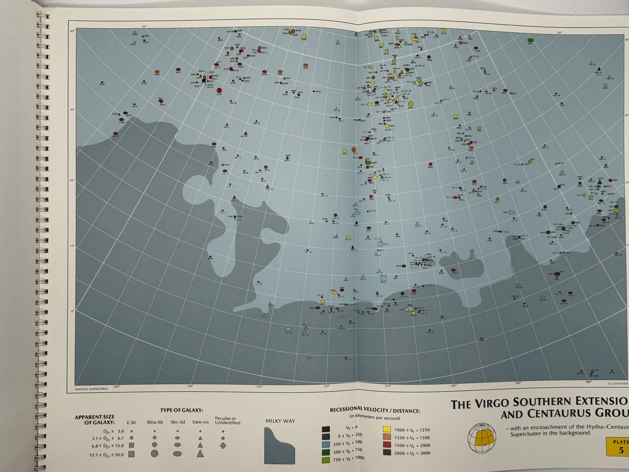 Atlases and Catalogs