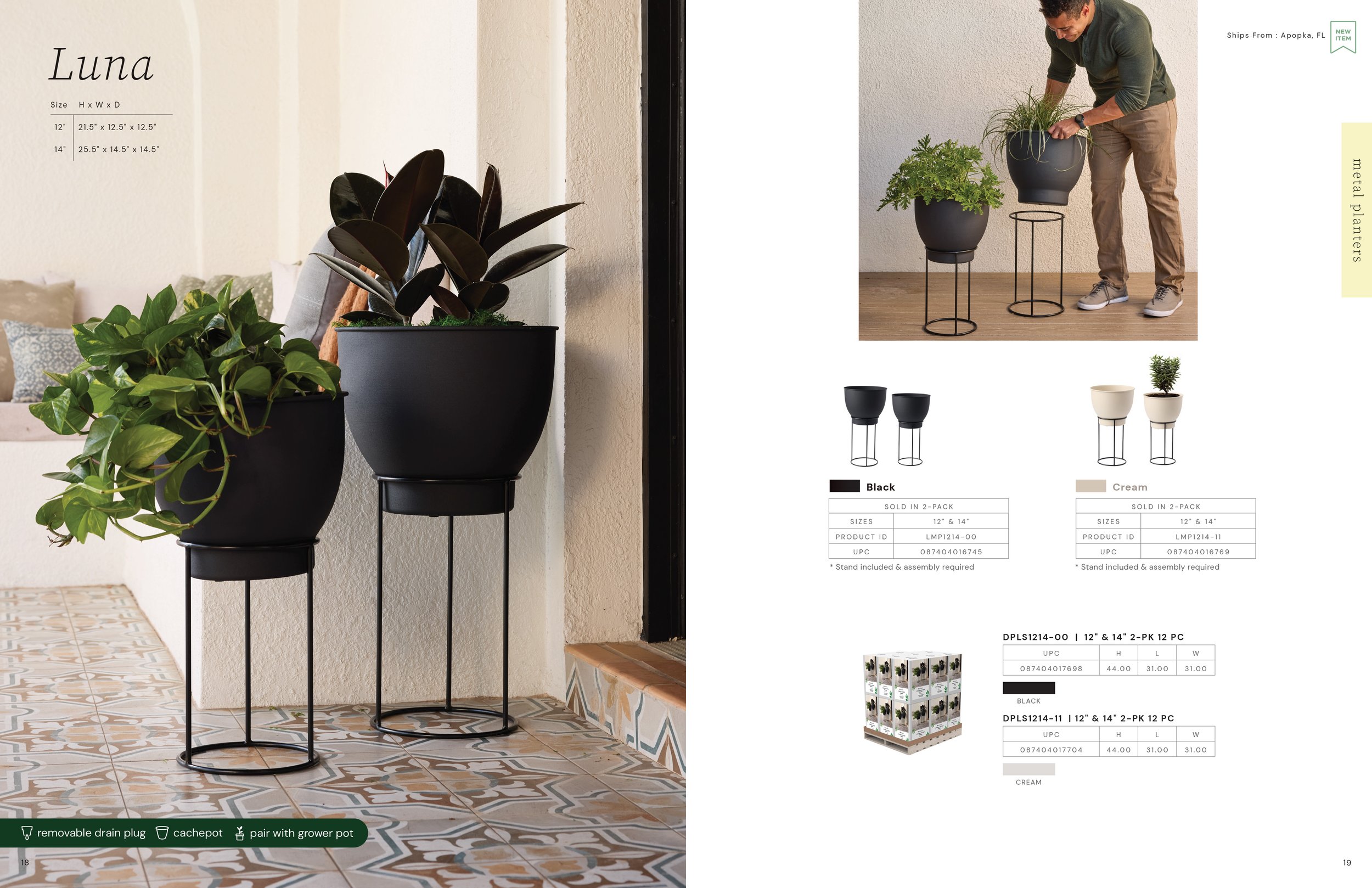 Strategy - Planning - Exectution