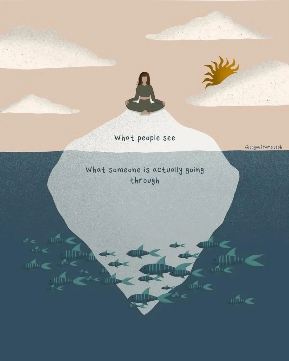 Illustration of a person meditating on an iceberg. The iceberg shows two levels: above water, labeled 'What people see,' and below water, labeled 'What someone is actually going through.' There are clouds, a sun, and fish underwater.