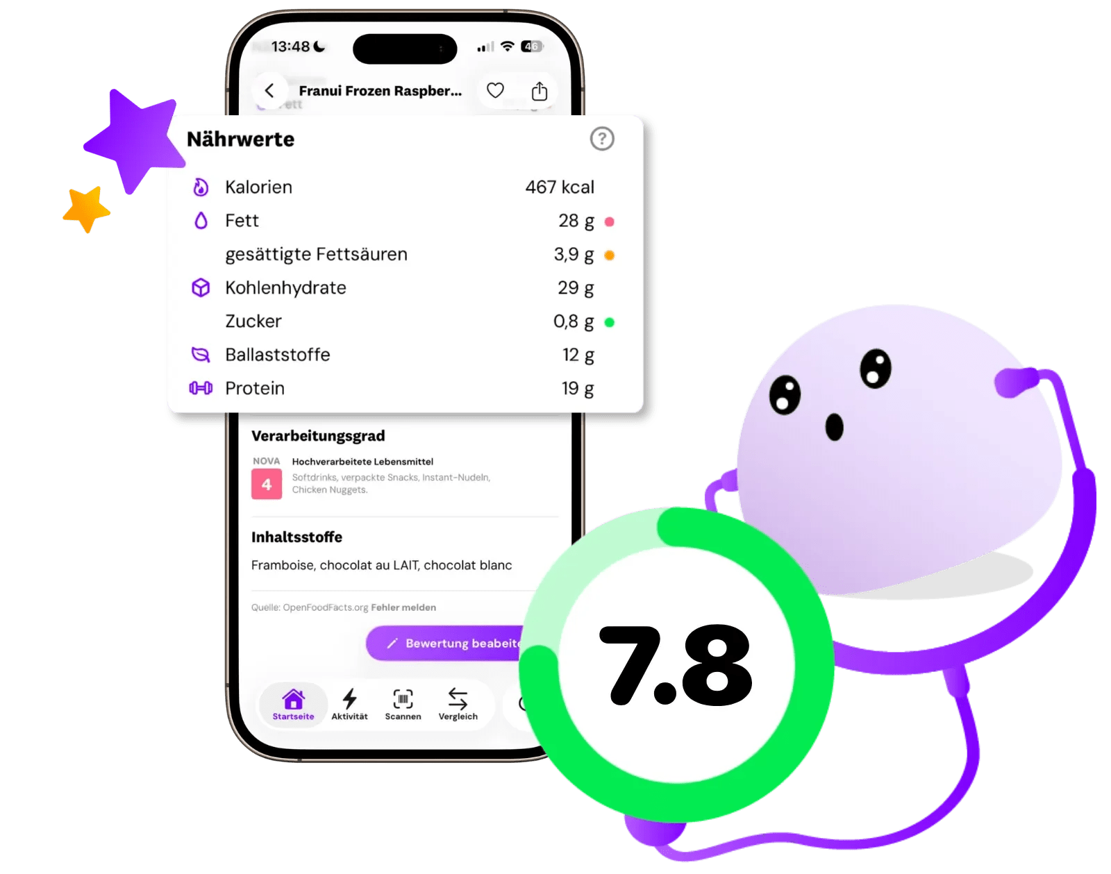 Wie gesund ist es? Health Score, Nährwertliste