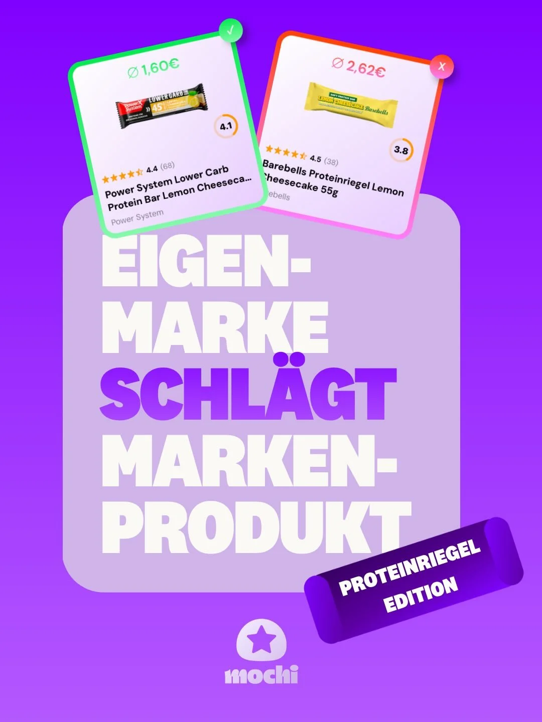 Warum mehr f&uuml;rs gleiche zahlen? 👀💸

Wir haben Markenprodukte gegen Eigenmarken antreten lassen. Bei Proteinriegeln zeigt sich: die Eigenmarken k&ouml;nnen richtig mithalten! 
Mehr Protein, weniger Zucker, g&uuml;nstigerer Preis und geschmackli
