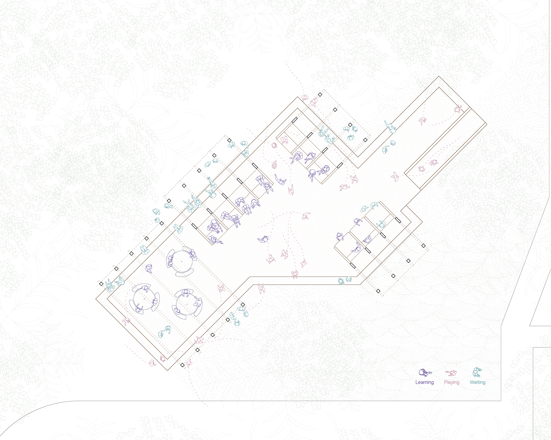 A digital architectural drawing of a building surrounded by trees, with people engaged in activities like learning, playing, and walking, each activity represented by different colored icons.